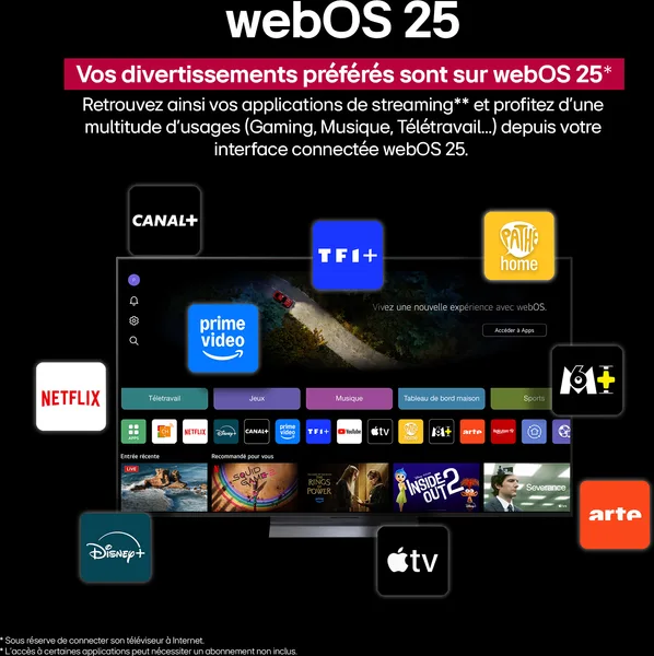 Interface webOS LG OLED C5